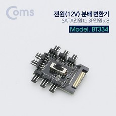 bncutp변환기