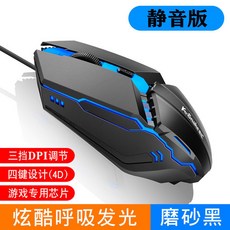 익스마우스피트