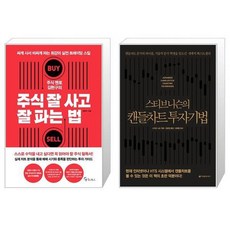 구의증명리커버