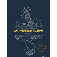 월간인재경영2022.02