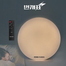 번개표led원형방등