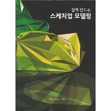 최현아
