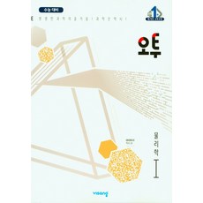 china어린이여자아이방캐노피꾸미기북유럽공주인테리어
