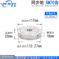 d36441a3115481cabeb358ddf3b59d5f6e19873cf1f112da6272e512eac4.png