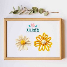 로아르