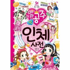 예쁜공주 첫 인체 사전, 상품명