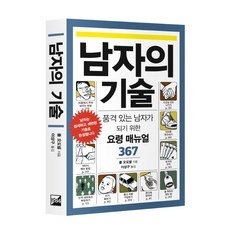 tablework마술을위한타짜의기술