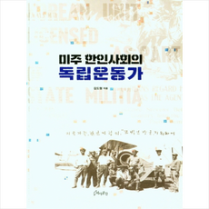 독립운동가