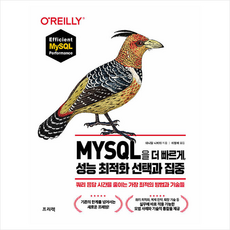 MYSQL을 더 빠르게 성능 최적화 선택과 집중 + 미니수첩 증정, 프리렉