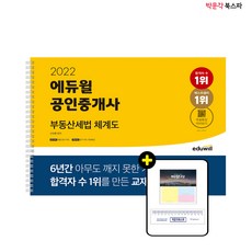 공인중개사세법체계도