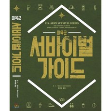 미육군 서바이벌 가이드:, 길찾기, 존 F. 케네디 특수작전센터