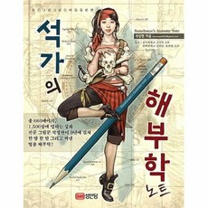 석가의해부학분철