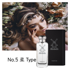 니치향수디스커버리