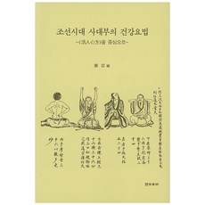 활인심방