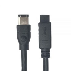 firewire800(ieee1394)