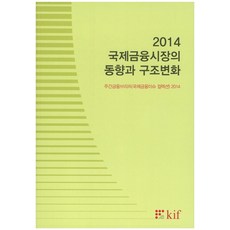 국제금융시장