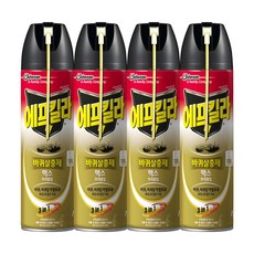 킬라바트위스트