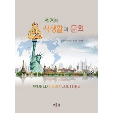 세계식생활문화