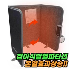 포른히터