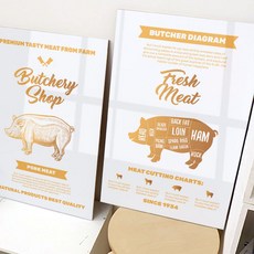 고기부위아크릴액자