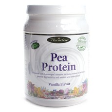 peaprotein