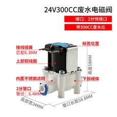 ed6504bd086a1a96ebd4ee8dd460dcbaba5fa8db761255ce094bec59d13f.jpg