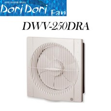 dwv-20drd