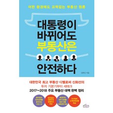 신화선