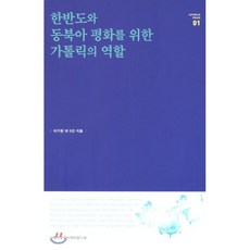 우라피스