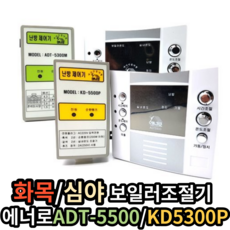 adt7000