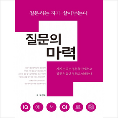 성공의지도