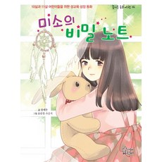 //상품명