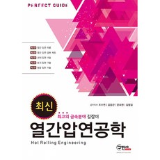 구민사압연