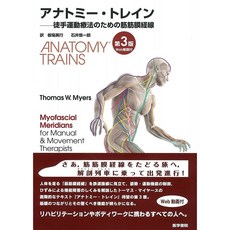 근막경선해부학