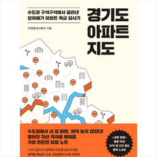 아파트조감도