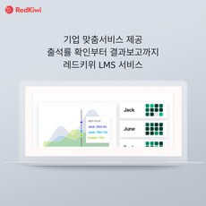 협업툴