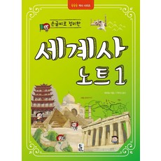 구학서
