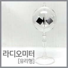 라디오미터