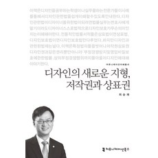 디자인저작권