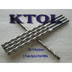 계양라우터비트