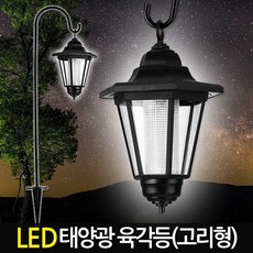 태양광설치보조금