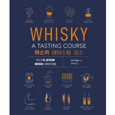 시그마18-351.8sa