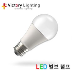 led가설등