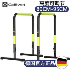 멜킨포스치닝디핑