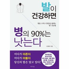 이것만의식하면건강해진다