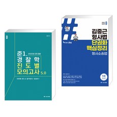 경찰학단권화
