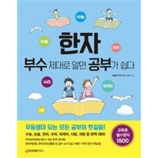 부수