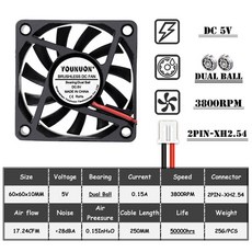 80mmfan