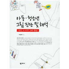그림해석심리