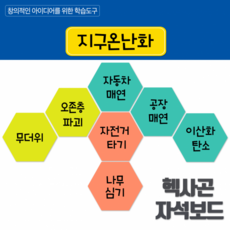 허니컴보드